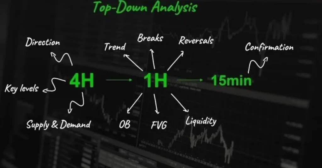 Match Analysis and Key Highlights: Complete Guide for Beginners match analysis and key highlights complete guide for beginners