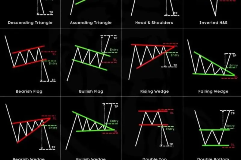 what is match analysis and key highlights
